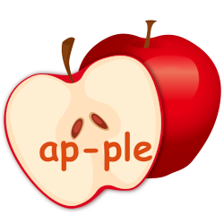 syllables